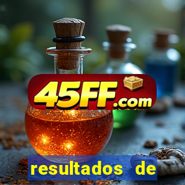 resultados de exames delboni